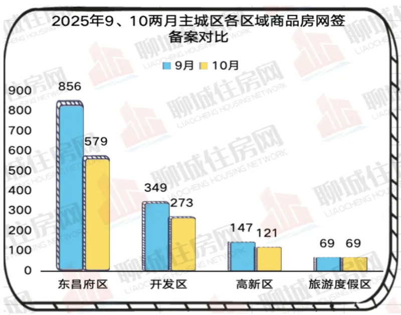 截屏2025-11-07 09.35.22.png
